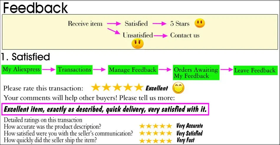 Women Elegant Cap Sleeve V-Neck Ruched Slim Knee Length Cocktail Party Wrap Sheath Bodycon Pencil Dress